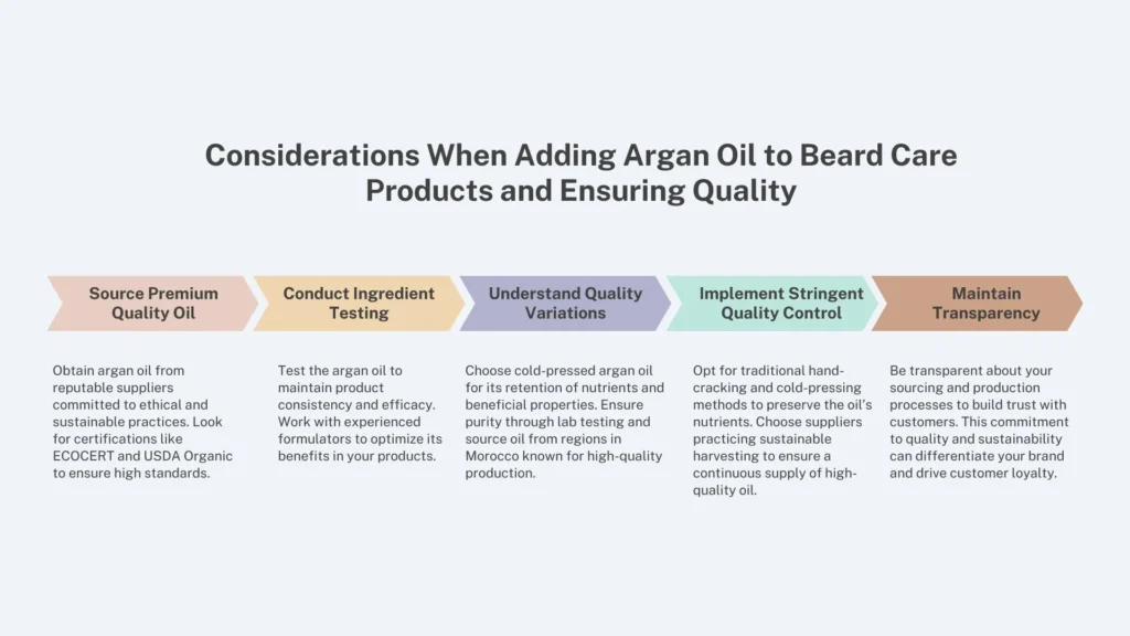 argan oil for beard considerations when adding to formulation - arganoilbulk.com